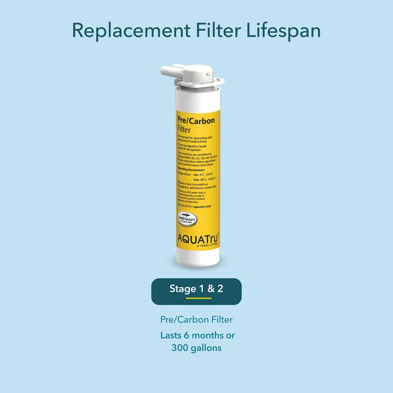 Carafe ONLY Pre/Carbon Filter