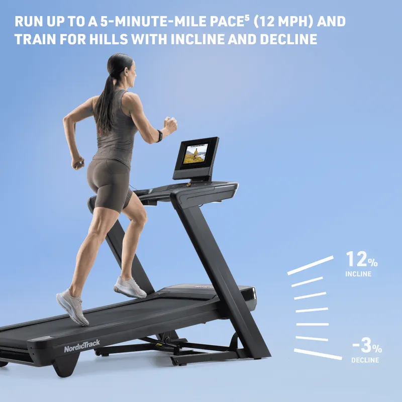 Commercial 1250 Treadmill