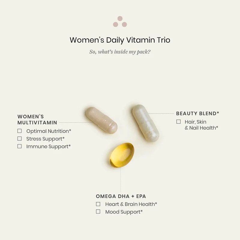 Women’s Daily Vitamin Trio