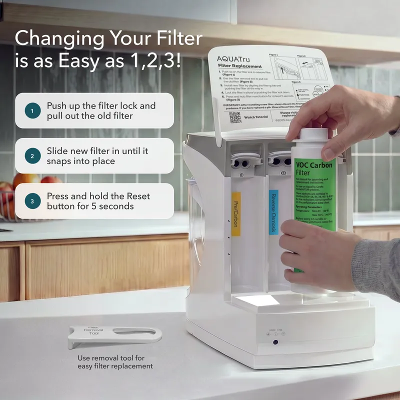 Carafe ONLY VOC Carbon Filter