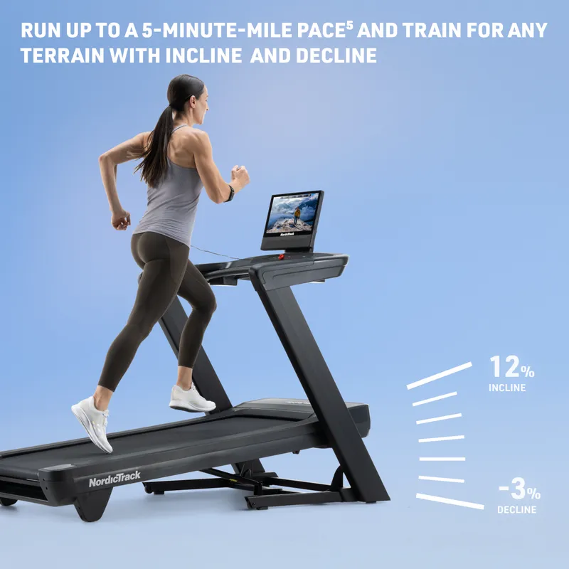 Commercial 1750 Treadmill