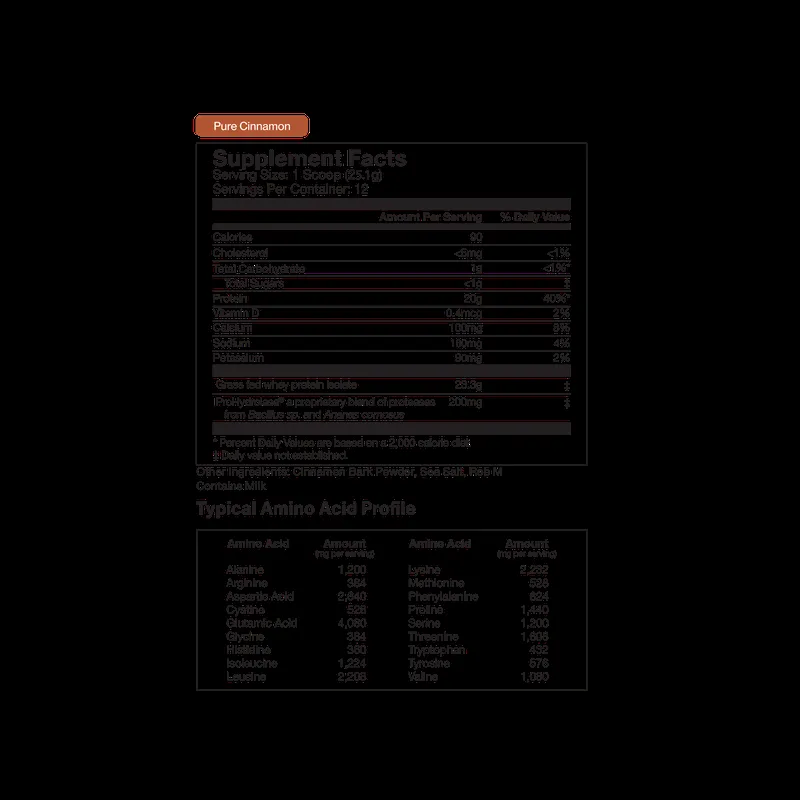 Whey Protein Isolate - Flavor Series