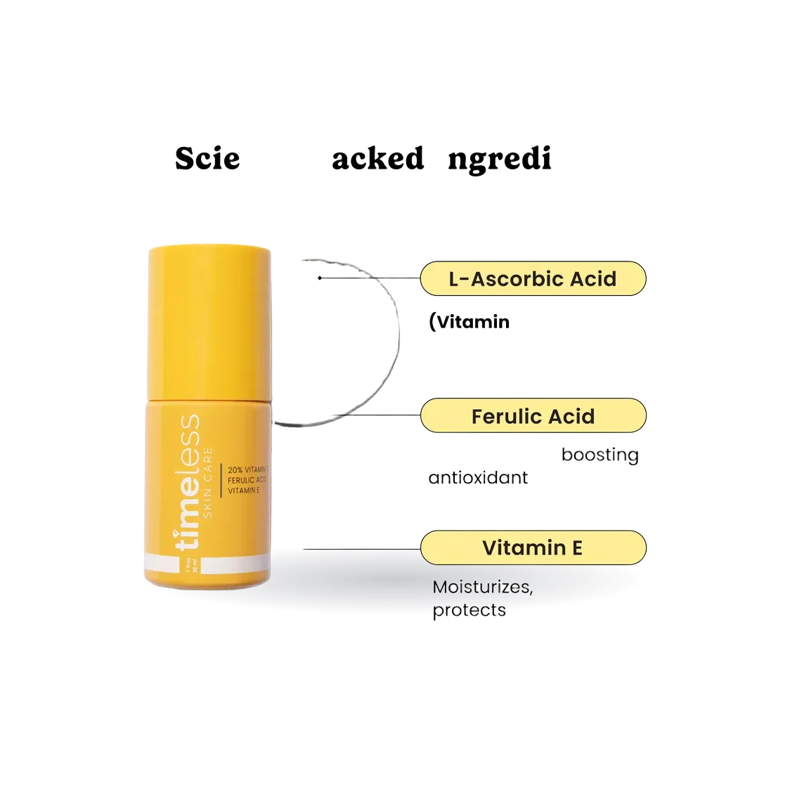 20% Vitamin C + E Ferulic Acid Serum