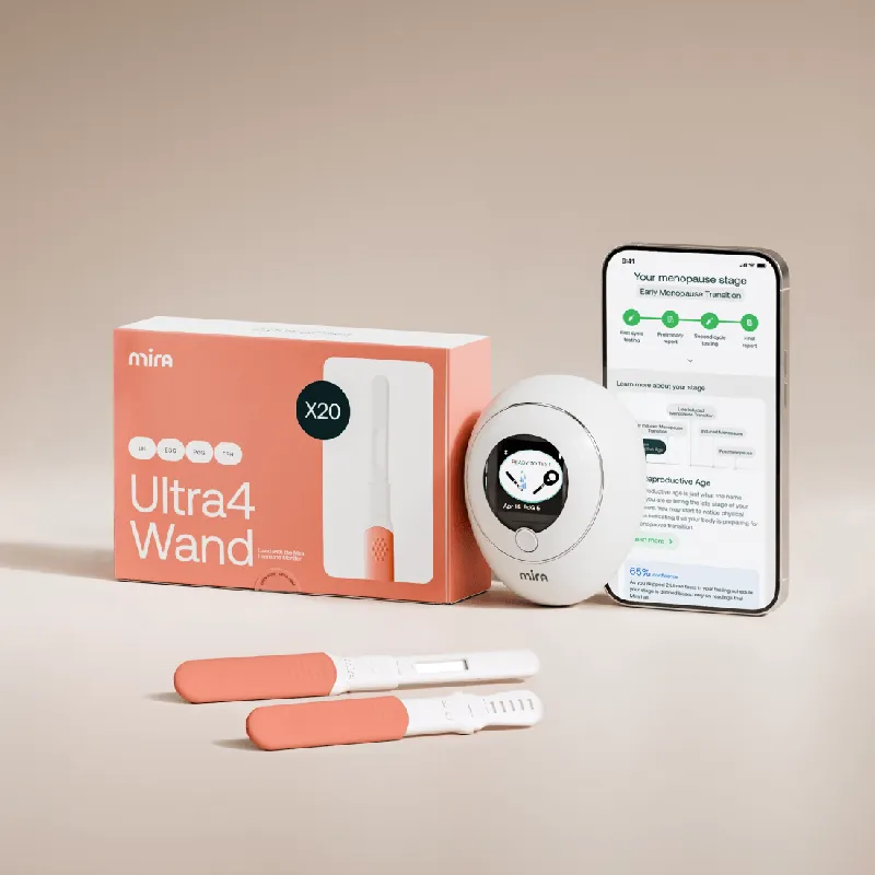 Mira Hormone Monitor: Ultra4 Kit for Perimenopause