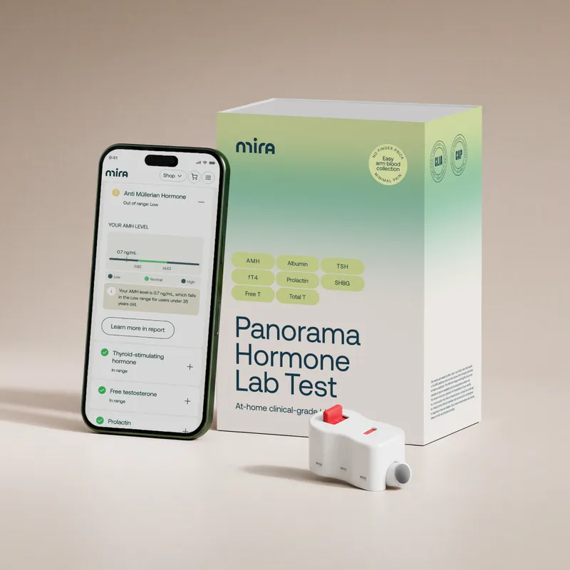 Mira Panorama Fertility Lab Test