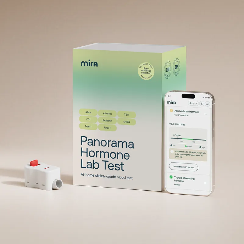 Mira Panorama Perimenopause Lab Test