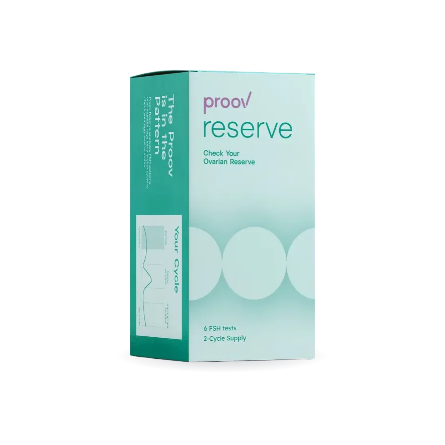 Reserve FSH Tests