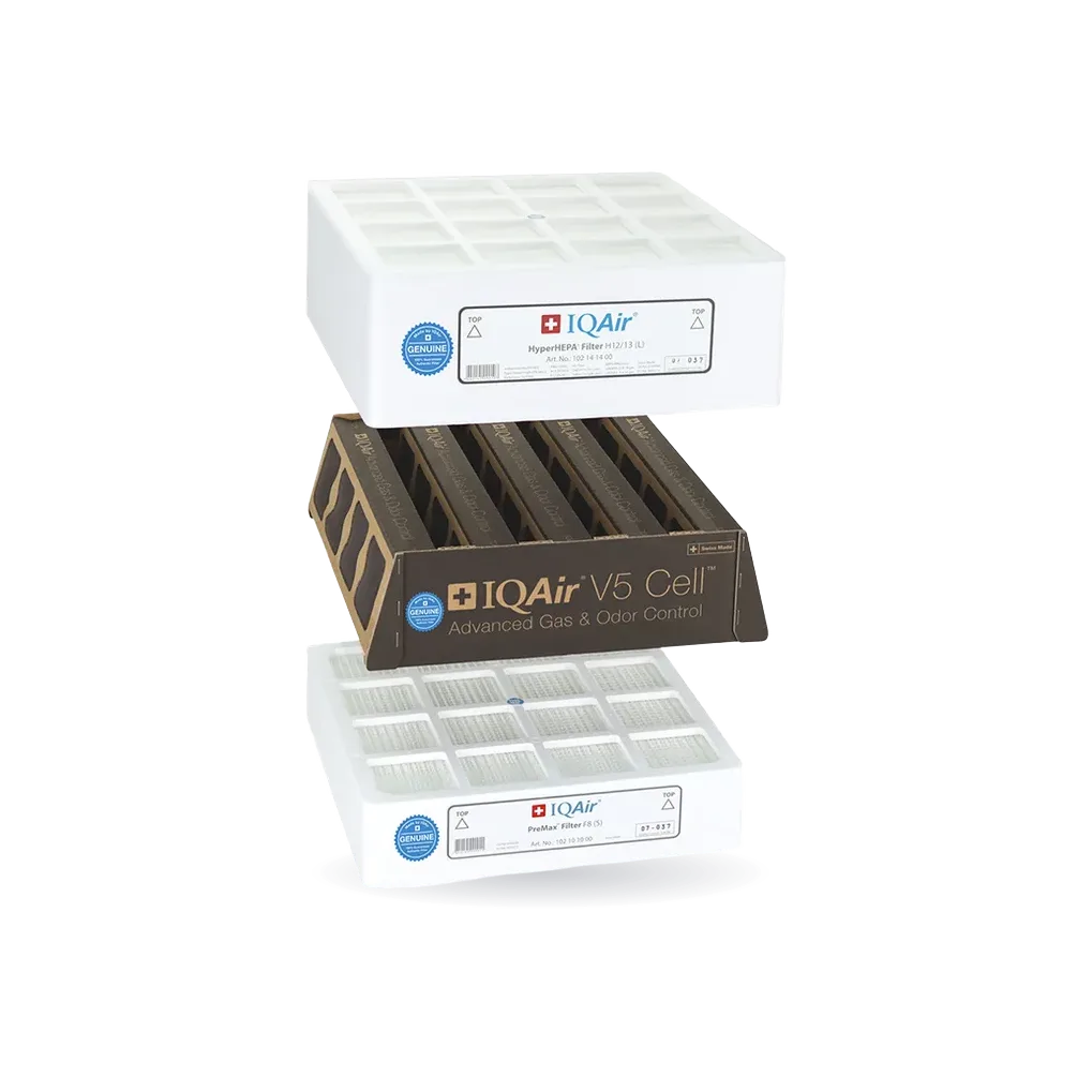 HealthPro Series 3-Filter Replacement Bundle