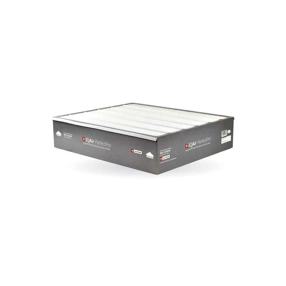 PerfectPro Particle Filters 2025