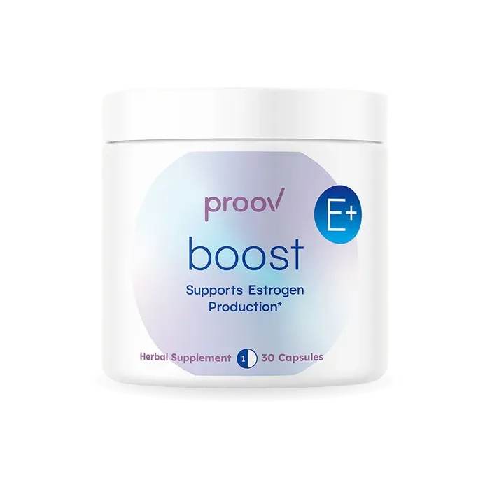 Boost Libido & Comfort Supplement