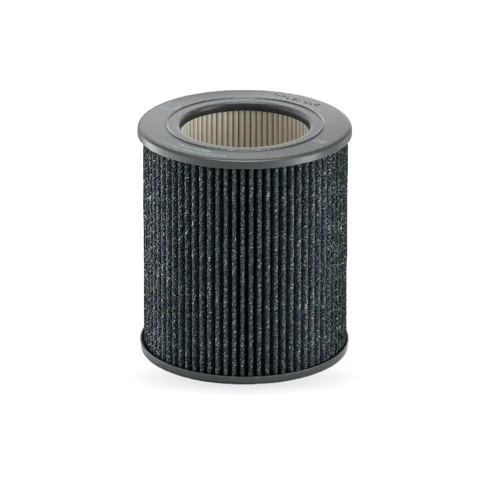 Air Mini / Mini+ PECO-HEPA Tri-Power Filter