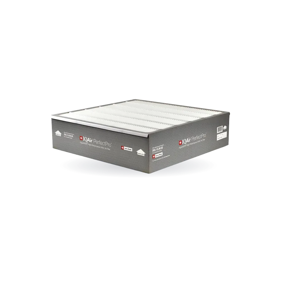 PerfectPro Particle Filters 2020