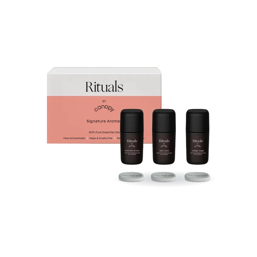 Rituals Aroma Kit