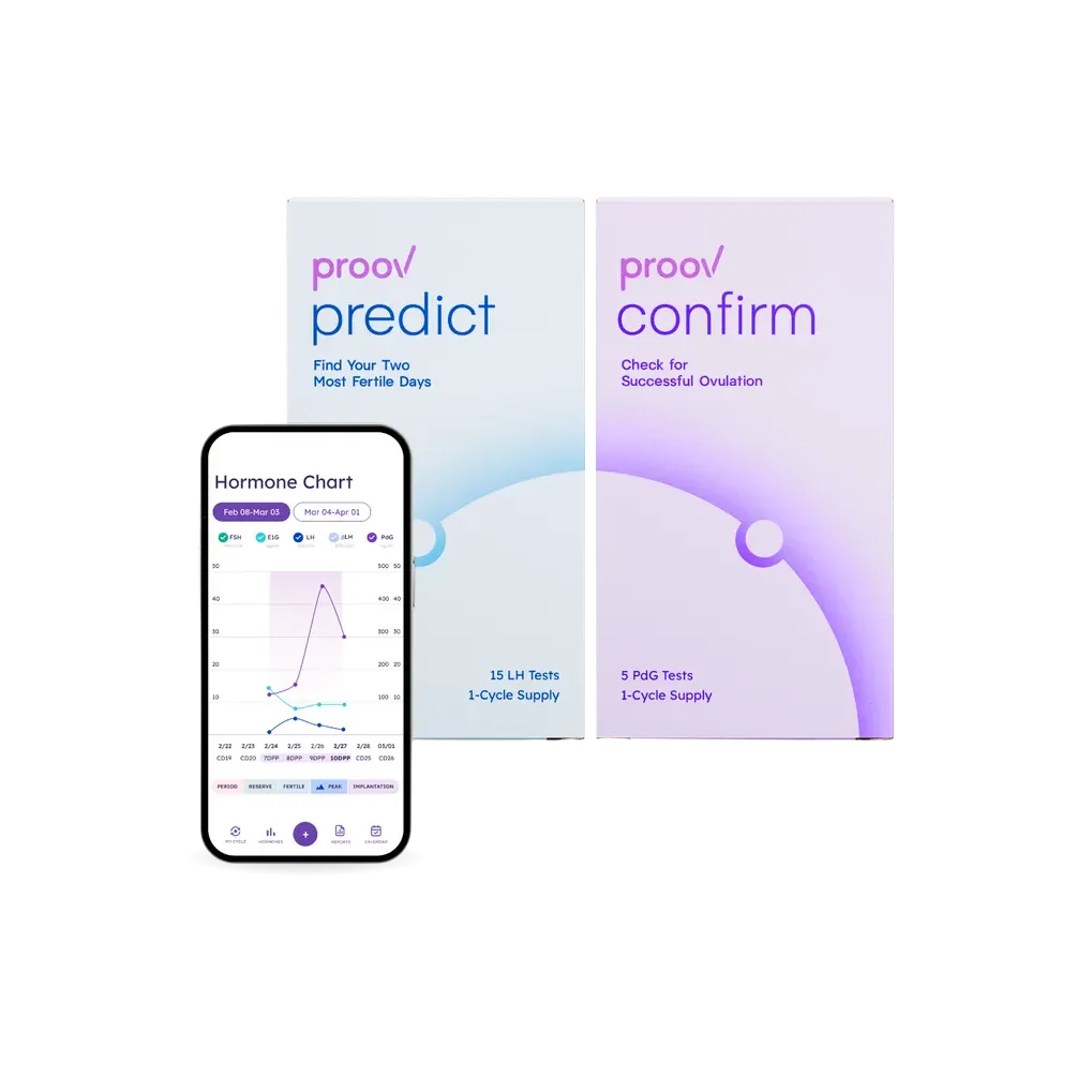 Predict & Confirm™ Successful Ovulation