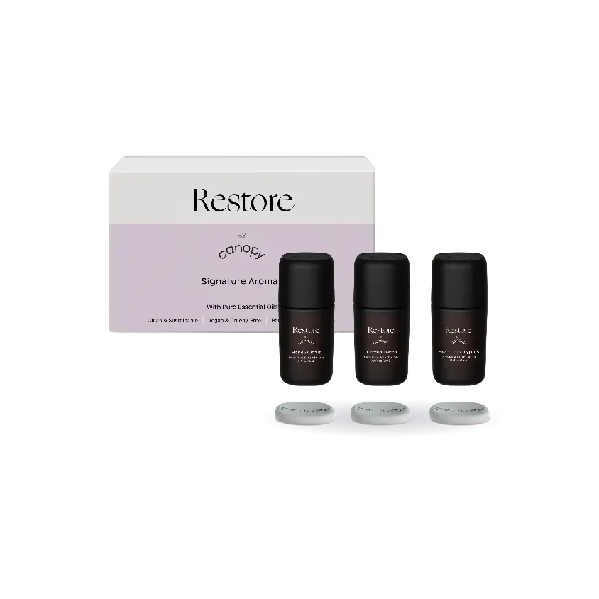 Restore Aroma Kit